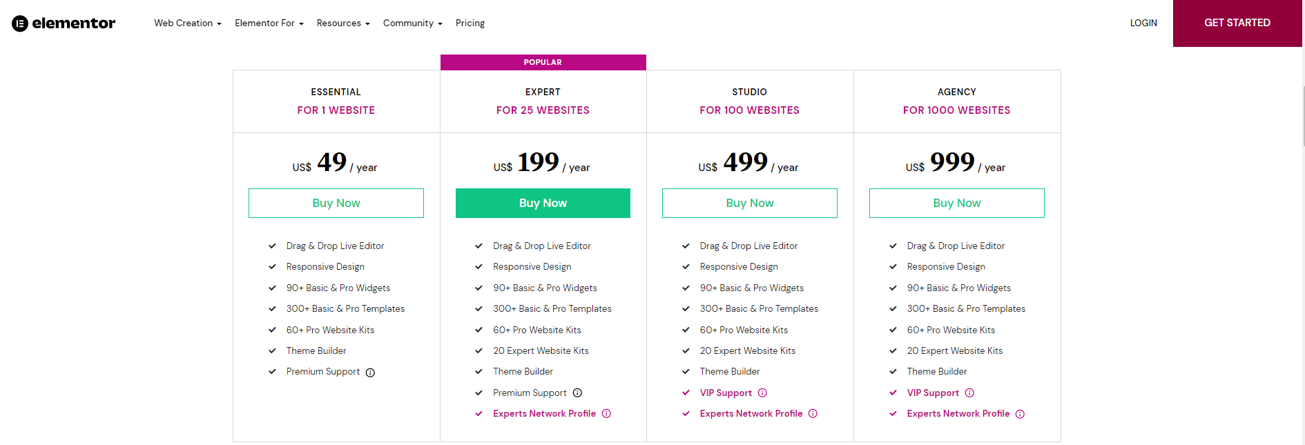 Elementor Pro Discount Code & Coupon (Get 40 OFF Nov 2022)