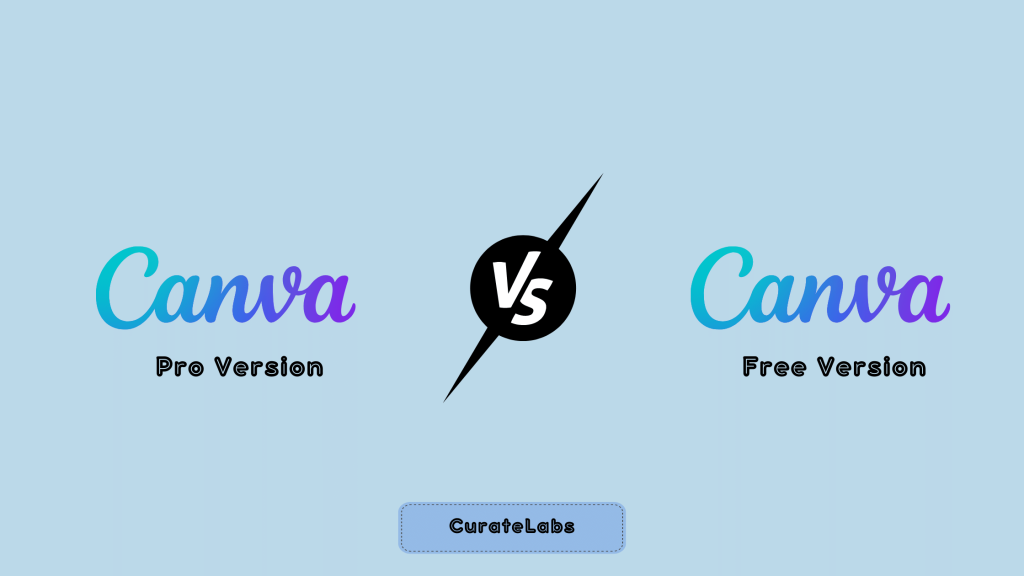 Canva Pro vs Free - CurateLabs