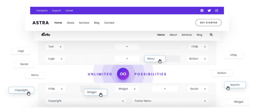 Astra Theme - Drag And Drop