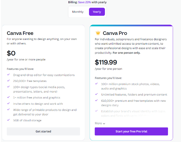 Canva Free - Canva Coupon Code