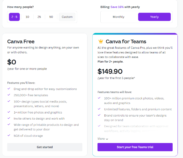 Team Plan - Canva Coupon Code