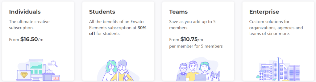 Envato Element Pricing Plan - Envato Elements Black Friday
