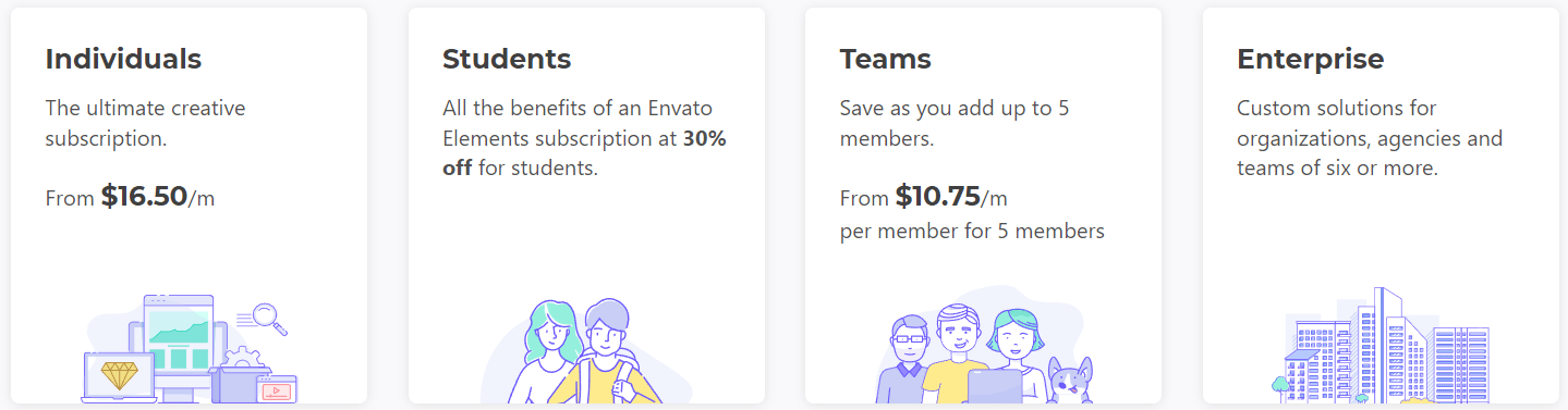 Envato Elements Black Friday 2025 — Get 60% Off Deals
