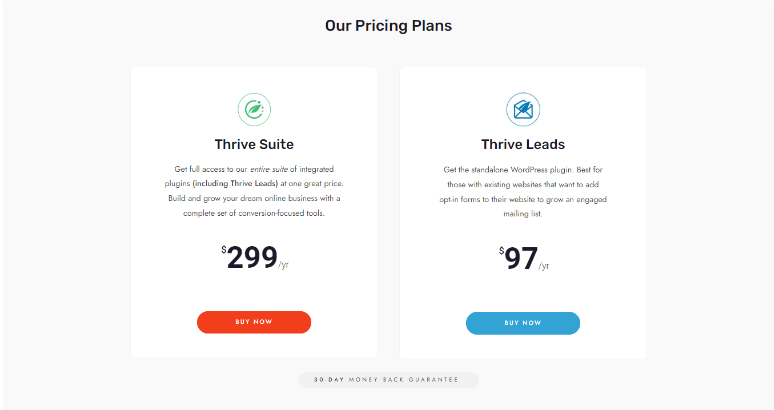 Thrive Leads Pricing