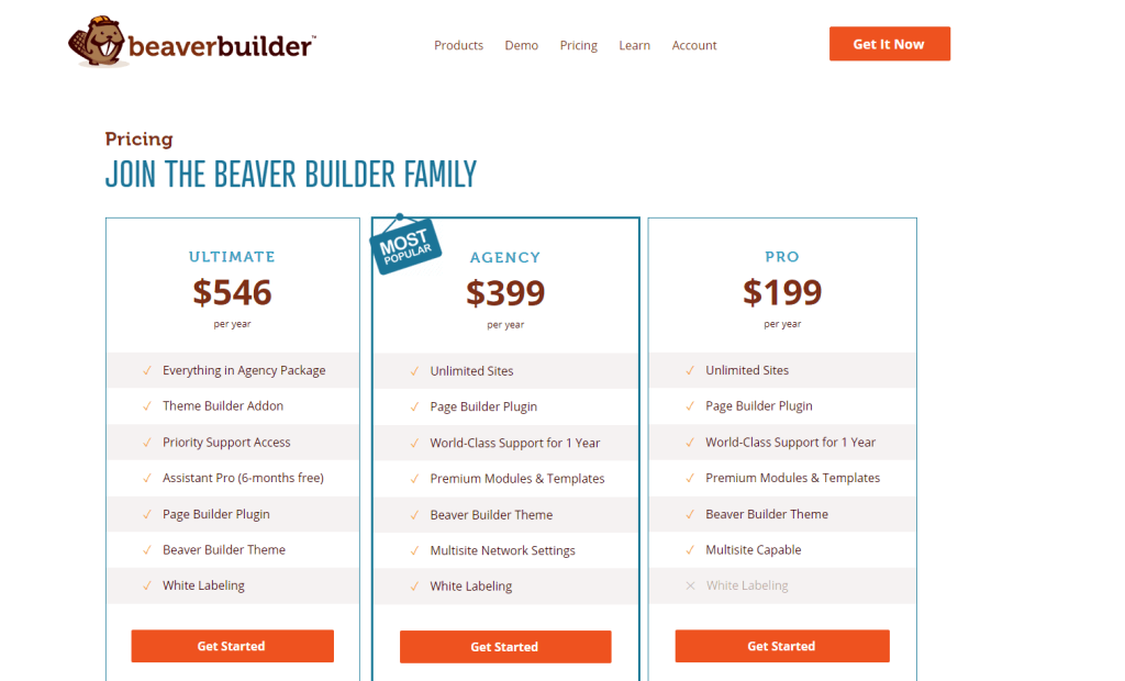 Beaver Builder Pricing Overview