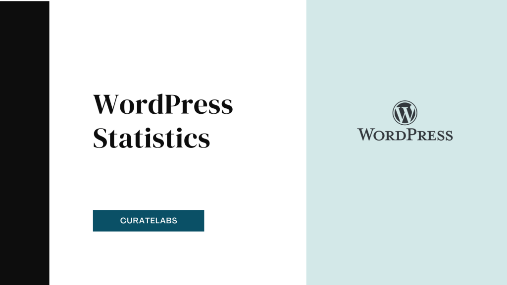 WordPress Statistics - CurateLabs