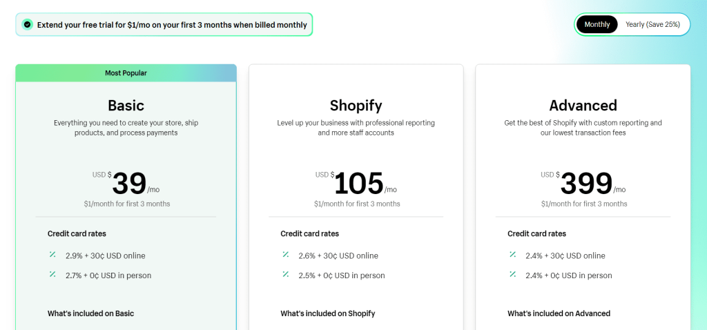 shopify pricing