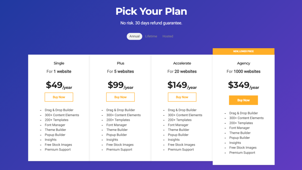 Pricing Visual Composer