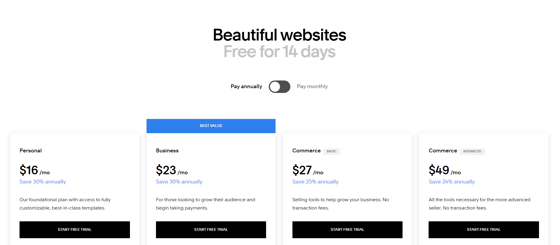 Squarespace Promo Code 2024 50 Off + 14 Days Free