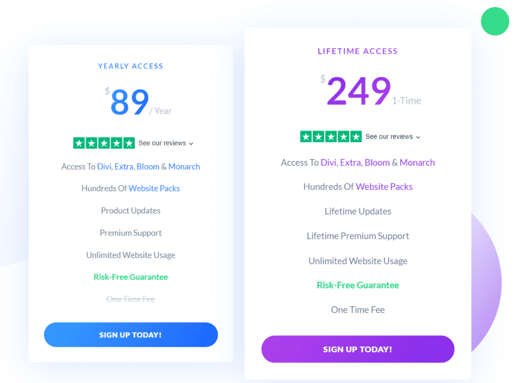 Divi Pricing July 2023