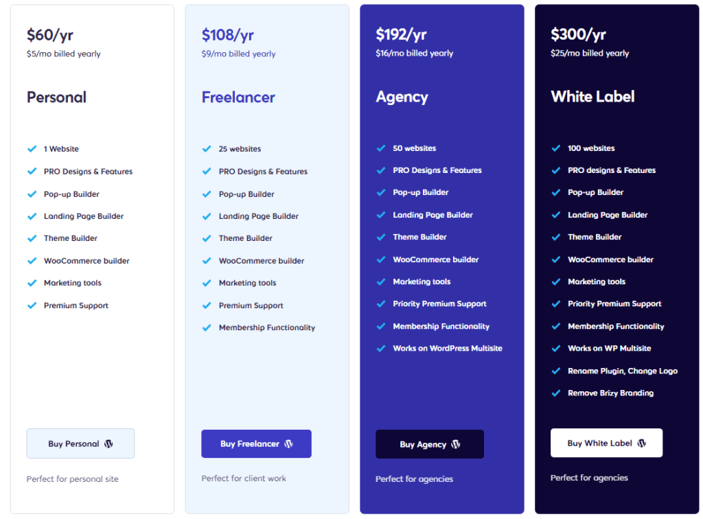 Brizy Pricing Plans