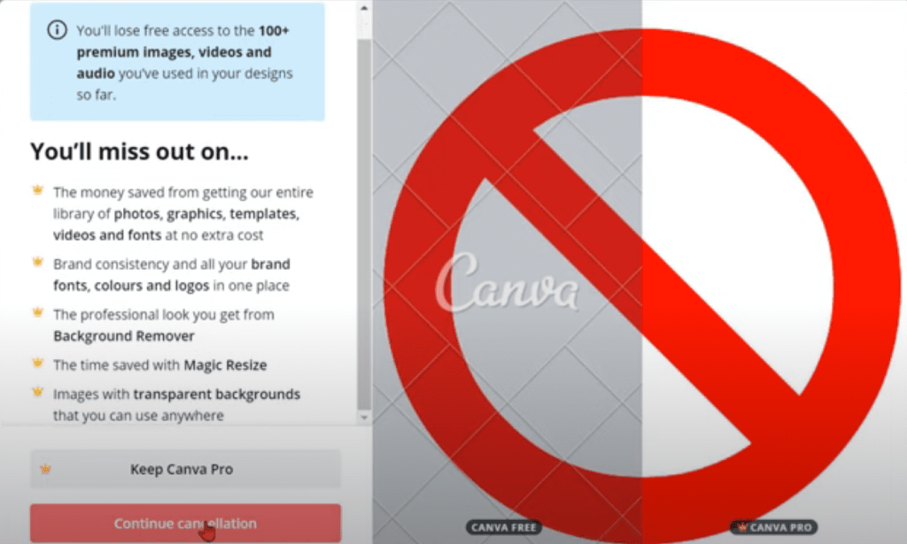 How To Cancel Canva Subscription (Step 4)