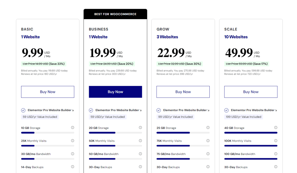 Elementor Hosting Plans Overview