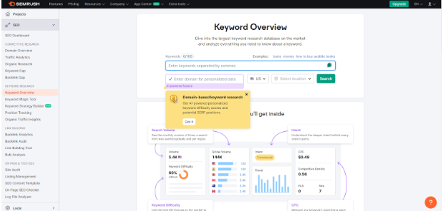 Conduct Keyword Research