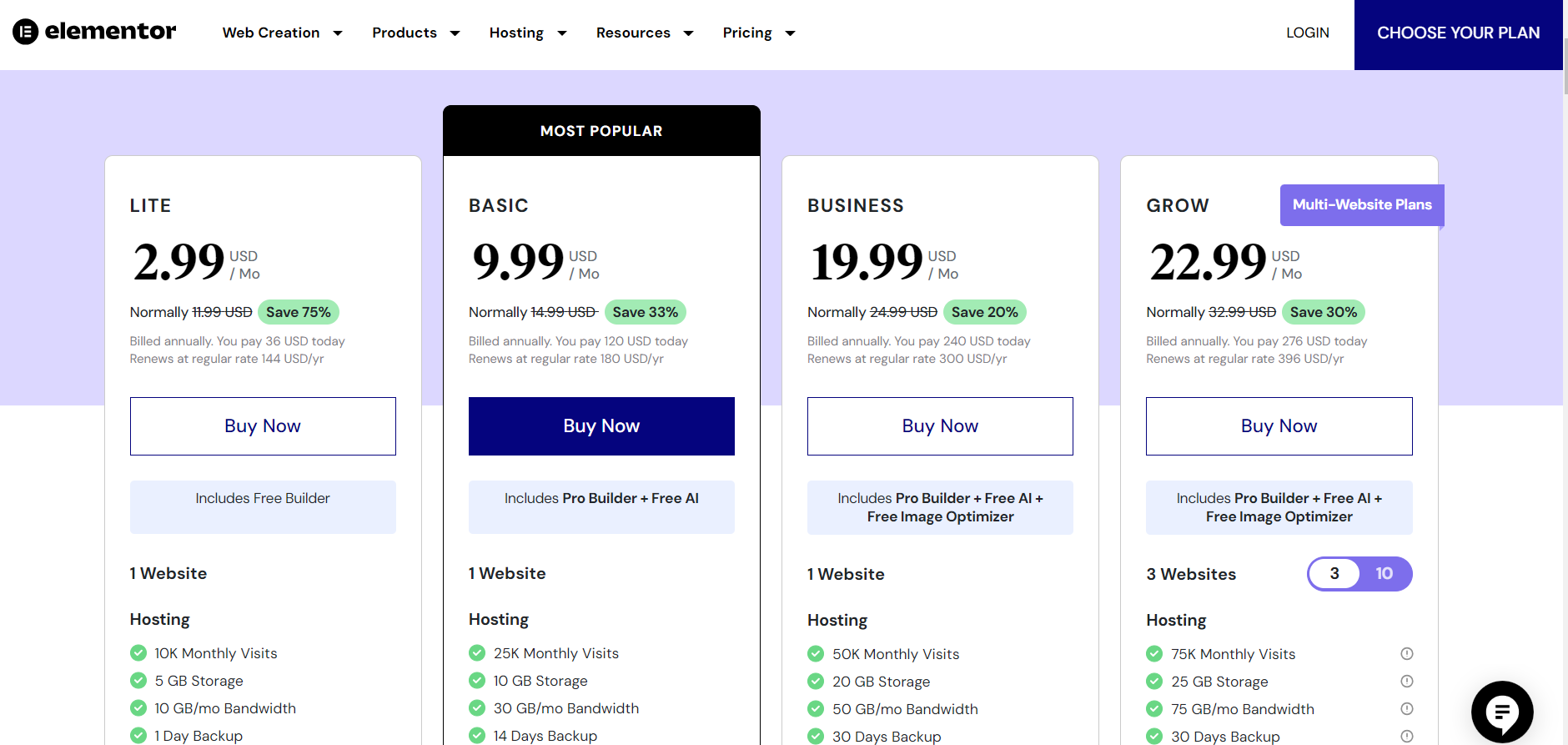 Elementor WordPress Hosting Pricing Plans