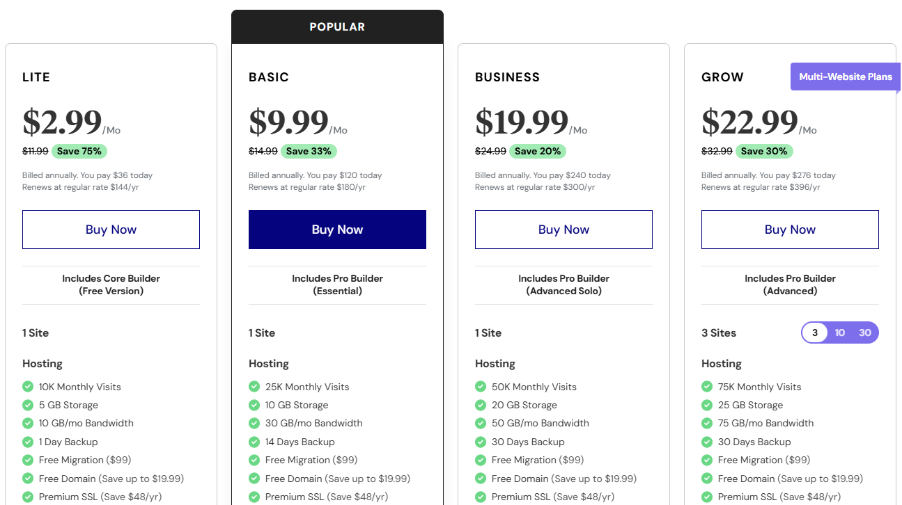 Elementor WordPress Hosting Pricing Plans