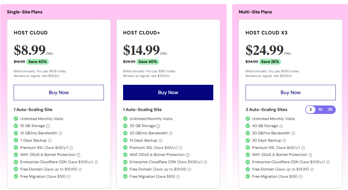 Elementor WordPress Hosting Pricing Plans